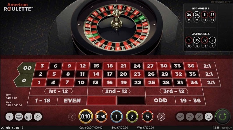 Game casino Roulette online